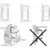 Комплект для крепления ванны к стене Kaldewei Bath Master 687675130000
