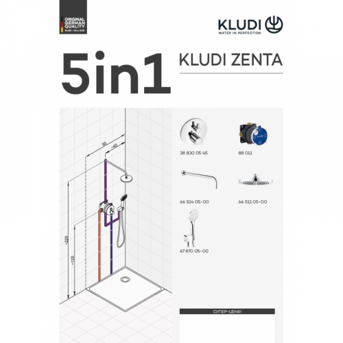 KLUDI ZENTA, душевой комплект с термостатом для душа, арт. 388320545