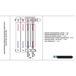 Биметаллический радиатор Rifar Monolit Ventil 500, 9 секций, с нижним левым подключением