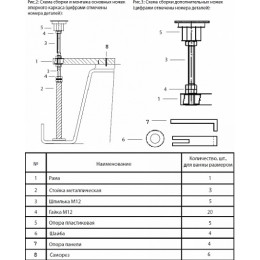 Koller Pool Каркас для ванны Tera 150х150