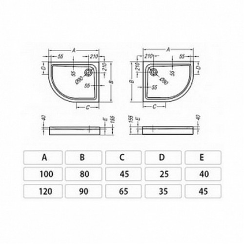 Kolpa San  Поддон для душа Kolpa San Malur 120х90 R