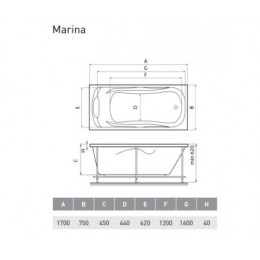 Relisan Экран торцевой Marina L