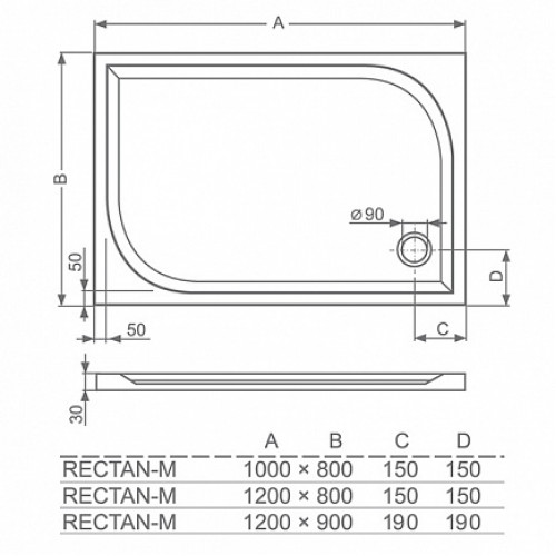 Roltechnik Душевой поддон "RECTAN-М 1200x800"