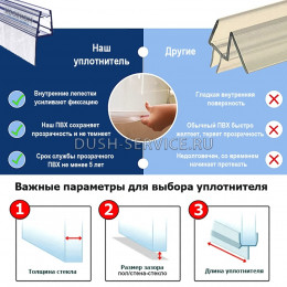 Уплотнитель для душевой кабины 6 мм Ч-образный U1214 длина 2,2 м лепесток 25 мм