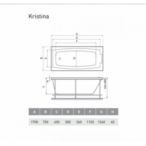 Relisan Экран торцевой Kristina 75 L