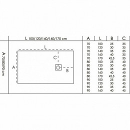 Good Door Поддон для душа Essentia 140x90 белый