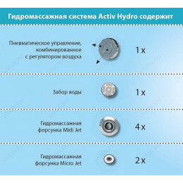 Ravak  Комплект гидромассажа Ravak Activ Hydro Standart