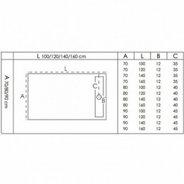 Good Door Поддон для душа Stella 120x90 белый