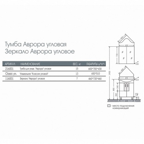 СанТа Мебель для ванной Аврора угловая