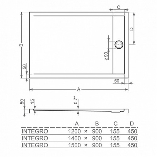 Roltechnik Душевой поддон "INTEGRO 1500"