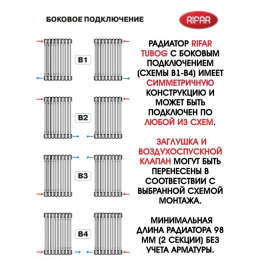 Стальной трубчатый радиатор Rifar Tubog 3052 B1, 24 секций белый, боковое подключение