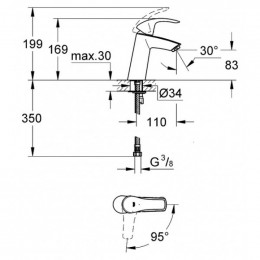 Смеситель для раковины Grohe Eurosmart 2339510E с энергосберегающим картриджем