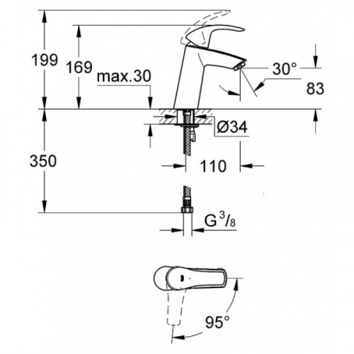 Смеситель для раковины Grohe Eurosmart 2339510E с энергосберегающим картриджем