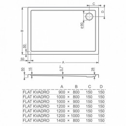 Roltechnik Душевой поддон "FLAT KVADRO 1200x900"