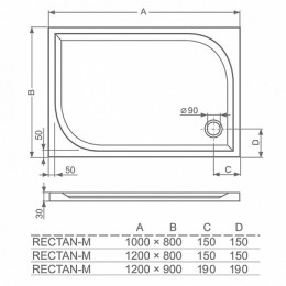Roltechnik Душевой поддон "RECTAN-М 1200x900"