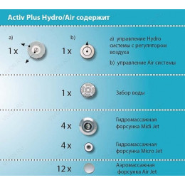 Ravak  Комплект гидромассажа Ravak Activ Plus Hydro/Air Standart