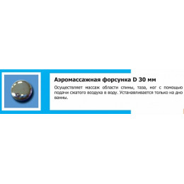 Bas Аэромассаж для ванны АМ-РУ (12 аэроджетов)