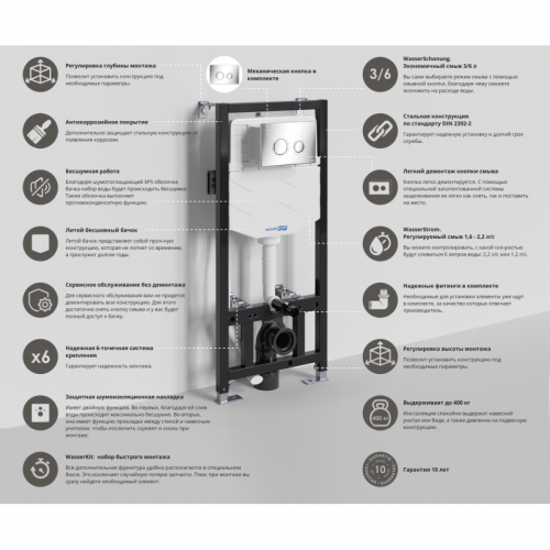 Система инсталляции для унитазов WasserKRAFT Aller 10TLT.010.ME.CH01