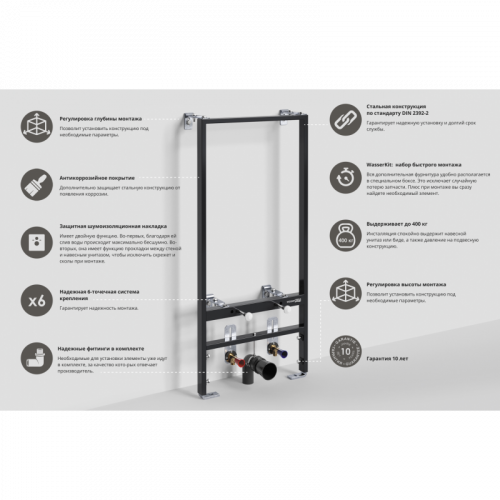 Инсталляция для биде WasserKRAFT Aller 10BDT.020