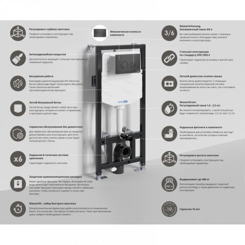 Система инсталляции для унитазов WasserKRAFT Aller 10TLT.010.ME.MB01
