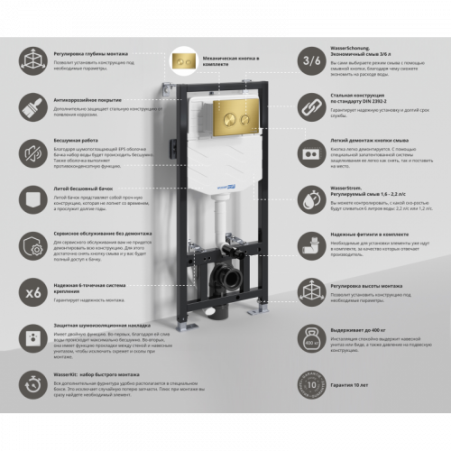 Система инсталляции для унитазов WasserKRAFT Aller 10TLT.010.ME.MG01