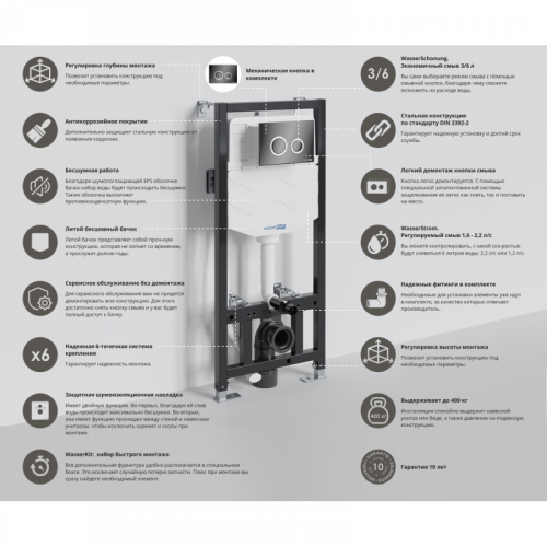 Система инсталляции для унитазов WasserKRAFT Aller 10TLT.010.ME.PB01