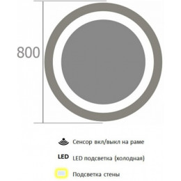 De Aqua Зеркало Мун 8080 MUN 402 080