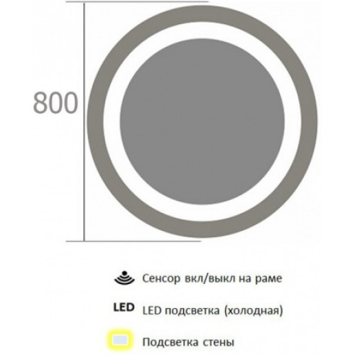 De Aqua Зеркало Мун 8080 MUN 402 080