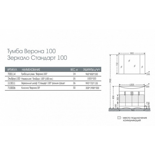 СанТа Тумба для умывальника Верона 100