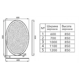 Aquanet Зеркало Комо 6085 LED