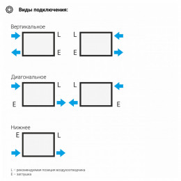 Отопительный радиатор Сунержа Эстет-11 051-0302-5005 50х22.5 состаренная латунь