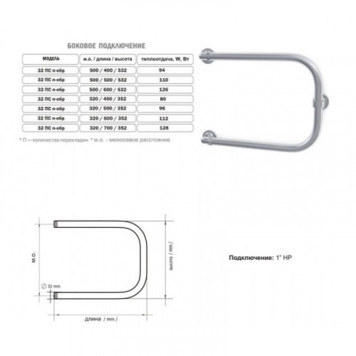 Водяной полотенцесушитель Terminus П-образный БШ 320*500
