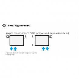 Отопительный радиатор Сунержа Эстет-11 EU50 051-0312-5025 50х112.5 25 секций состаренная латунь