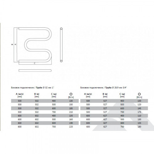 Водяной полотенцесушитель Terminus М-образный (1") 500*400