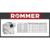 Биметаллический секционный радиатор Rommer Optima Bm 500 10 секций