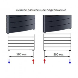 Биметаллический радиатор Rifar Convex 500/18 секций с нижним разнесенным подключением, антрацит
