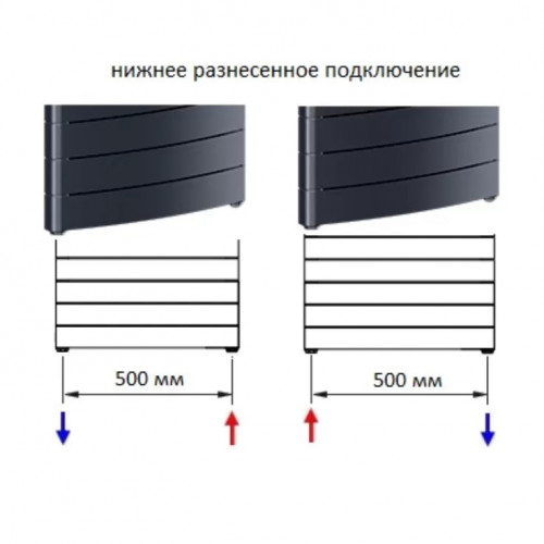 Биметаллический радиатор Rifar Convex 500/18 секций с нижним разнесенным подключением, антрацит