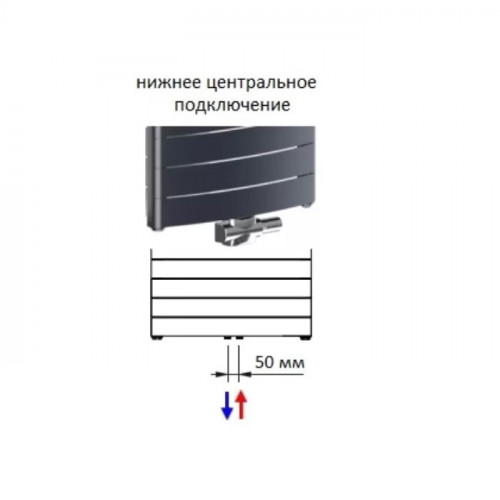 Биметаллический радиатор Rifar Convex Ventil 500/22 секции с нижним центральным подключением