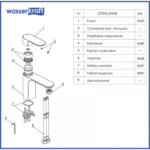 Смеситель WasserKRAFT Dinkel 5803 для раковины