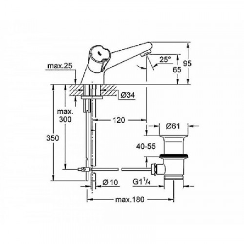 Смеситель для раковины Grohe Costa L 21390000