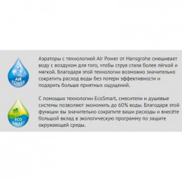 Смеситель Hansgrohe Logis 71225000