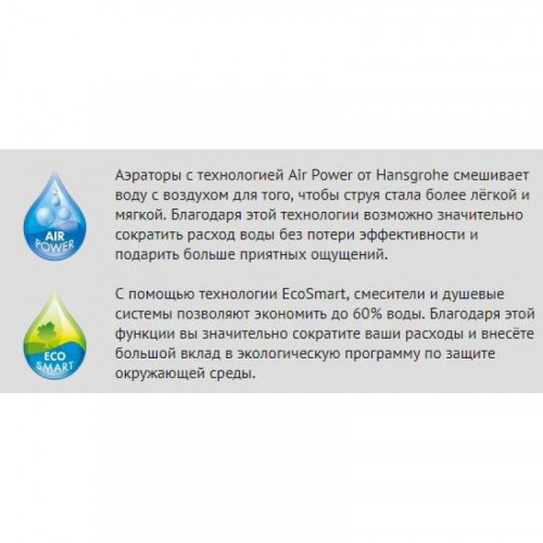 Смеситель Hansgrohe Logis 71225000