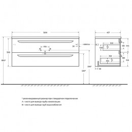 Cezares Тумба с раковиной Eco Cer-N 120 R bianco lucido CZR-8095-120-R ручки серые