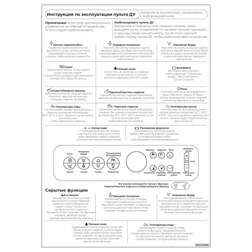 Унитаз подвесной Grossman Smart GR-5701 (600х360х380) белый