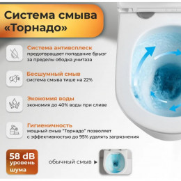 Унитаз с инсталляцией Grossman 97.4479SQC.01.310 с золотой клавишей смыва