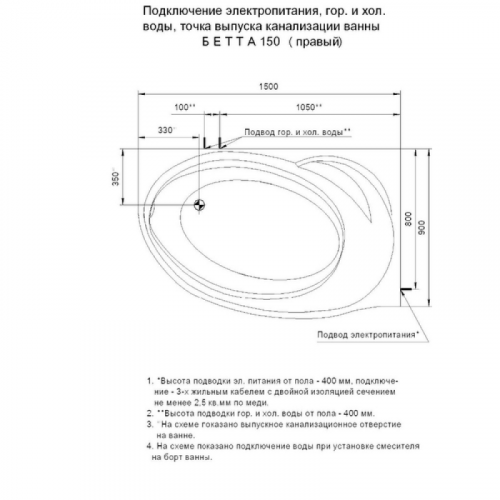 Акриловая ванна Aquatek | Акватек Бетта 150х95 с гидромассажем Standard (пневмоуправление)
