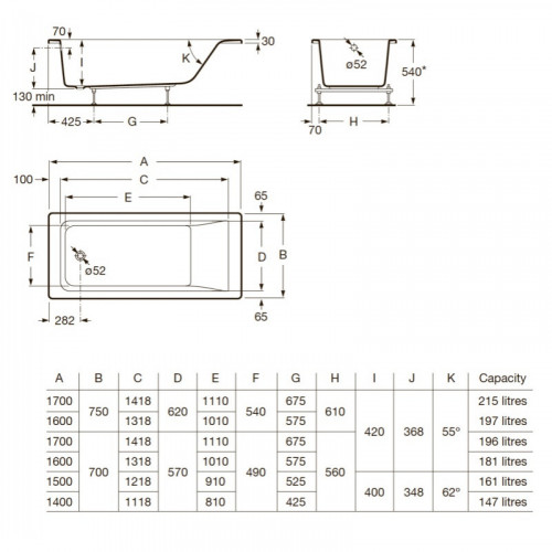 Акриловая ванна Roca Easy ZRU9302904 150x70x45