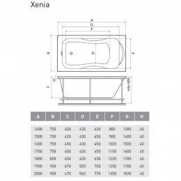 Ванна акриловая Relisan Xenia  170x75 см Гл000000981