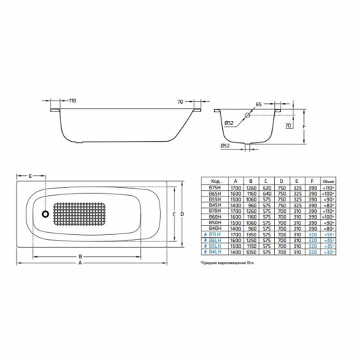 Стальная ванна BLB Universal HG B60H 160x70