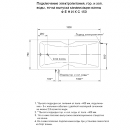 Акриловая ванна Aquatek Феникс FEN170-0000043 170х75 с фронтальным экраном